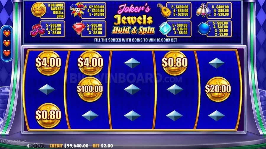 Maximizing Your PHSky Bonuses